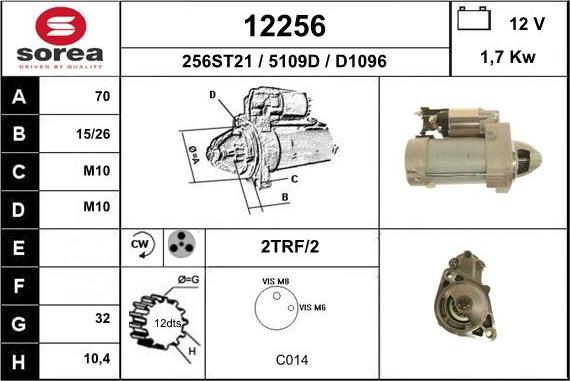 EAI 12256 - Starteris ps1.lv