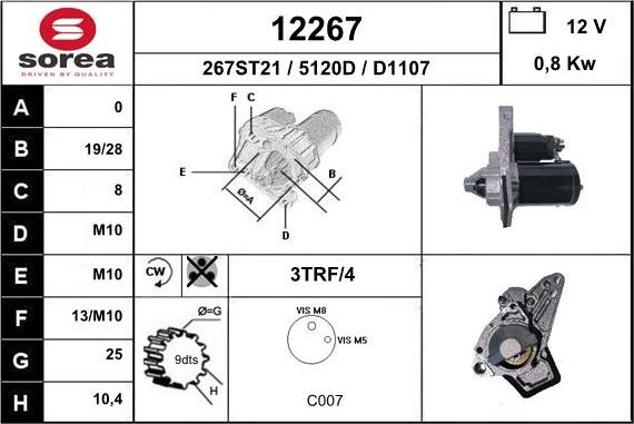 EAI 12267 - Starteris ps1.lv