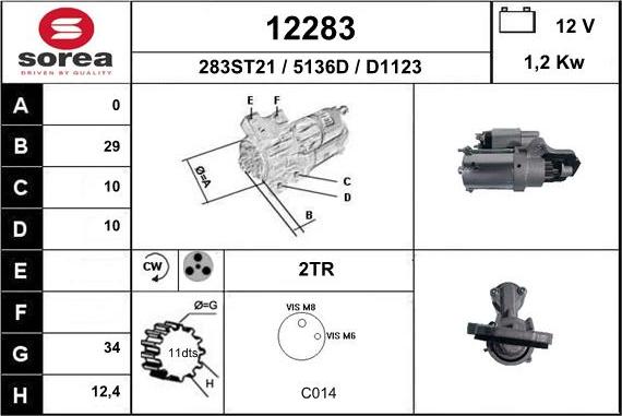 EAI 12283 - Starteris ps1.lv