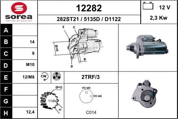 EAI 12282 - Starteris ps1.lv