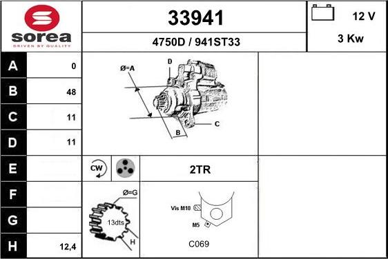 EAI 33941 - Starteris ps1.lv