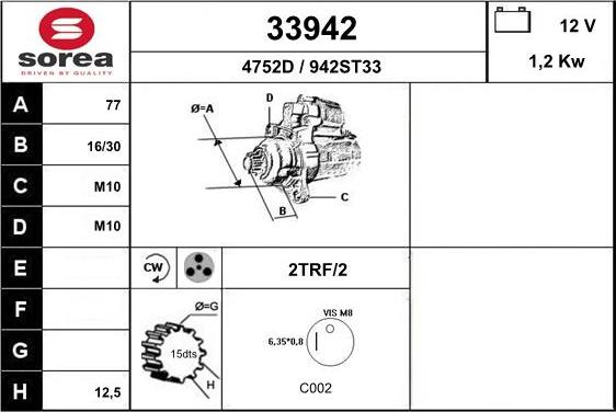 EAI 33942 - Starteris ps1.lv