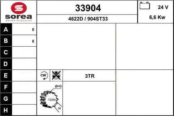 EAI 33904 - Starteris ps1.lv