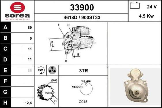 EAI 33900 - Starteris ps1.lv