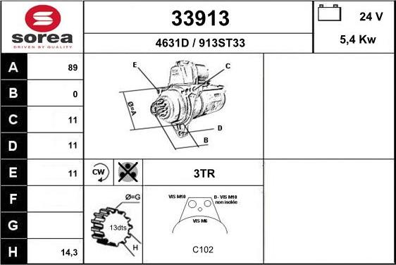 EAI 33913 - Starteris ps1.lv