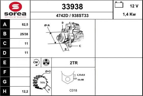 EAI 33938 - Starteris ps1.lv