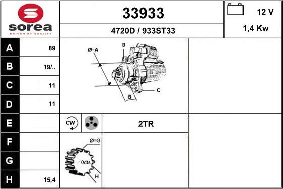 EAI 33933 - Starteris ps1.lv