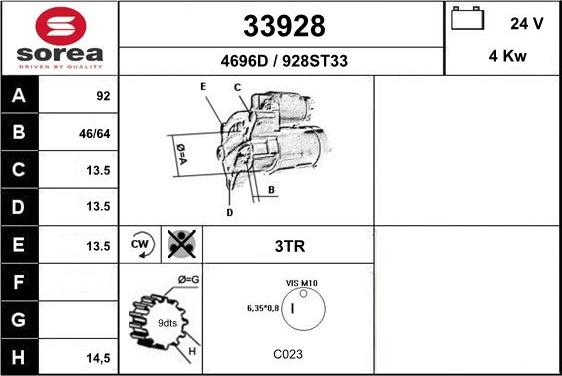 EAI 33928 - Starteris ps1.lv