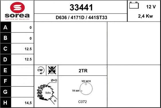 EAI 33441 - Starteris ps1.lv