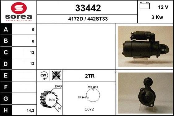 EAI 33442 - Starteris ps1.lv