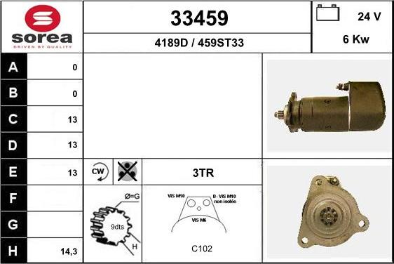 EAI 33459 - Starteris ps1.lv