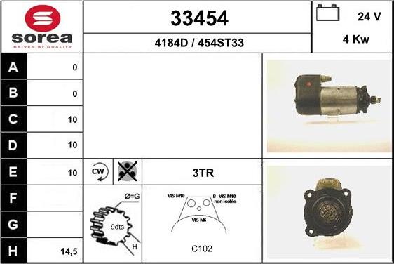 EAI 33454 - Starteris ps1.lv