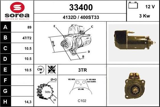 EAI 33400 - Starteris ps1.lv