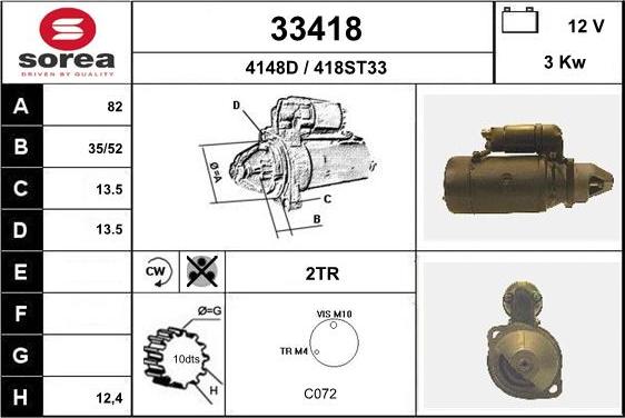 EAI 33418 - Starteris ps1.lv