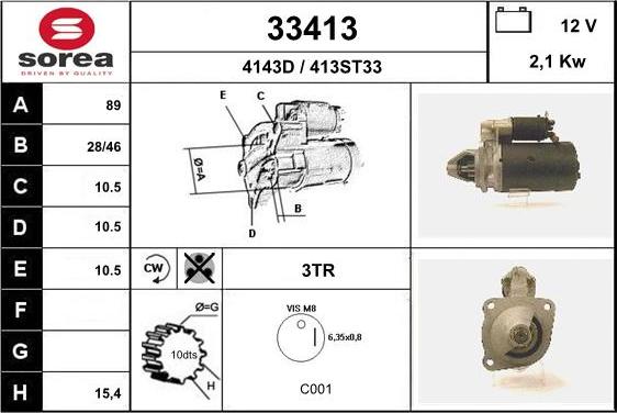 EAI 33413 - Starteris ps1.lv