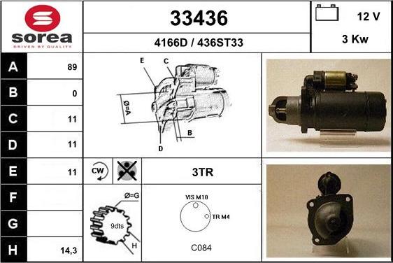 EAI 33436 - Starteris ps1.lv