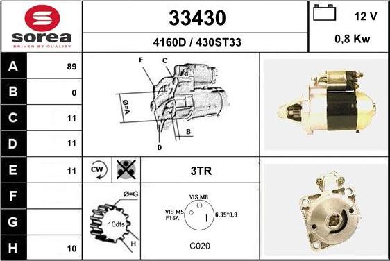 EAI 33430 - Starteris ps1.lv