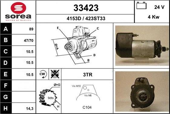 EAI 33423 - Starteris ps1.lv