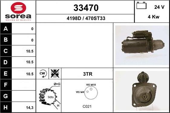 EAI 33470 - Starteris ps1.lv