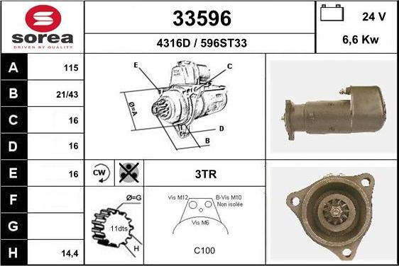 EAI 33596 - Starteris ps1.lv