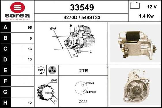 EAI 33549 - Starteris ps1.lv