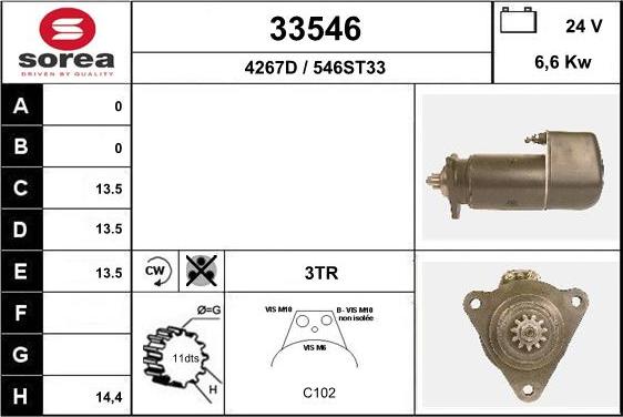 EAI 33546 - Starteris ps1.lv