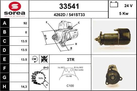 EAI 33541 - Starteris ps1.lv