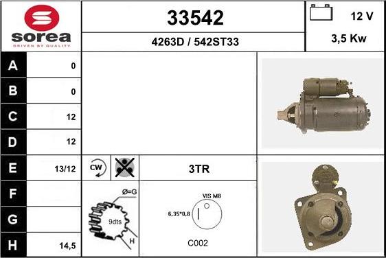 EAI 33542 - Starteris ps1.lv