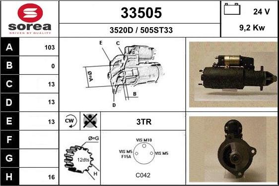 EAI 33505 - Starteris ps1.lv