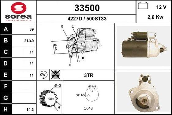 EAI 33500 - Starteris ps1.lv