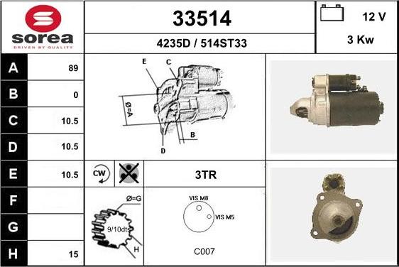 EAI 33514 - Starteris ps1.lv