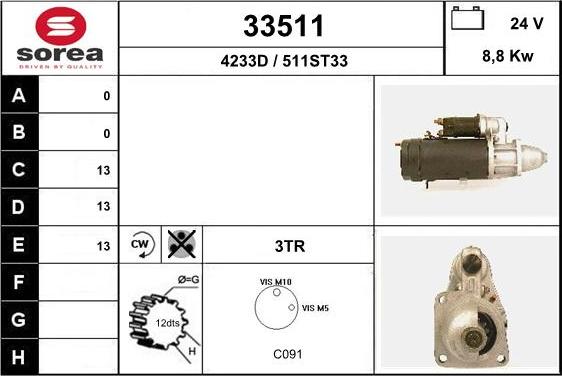 EAI 33511 - Starteris ps1.lv