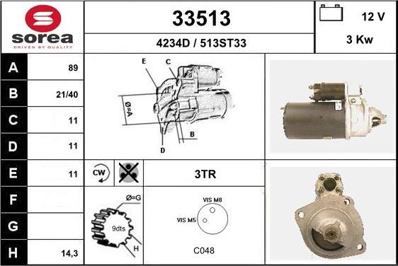 EAI 33513 - Starteris ps1.lv