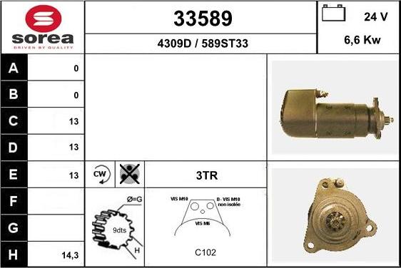 EAI 33589 - Starteris ps1.lv