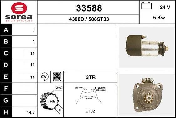 EAI 33588 - Starteris ps1.lv