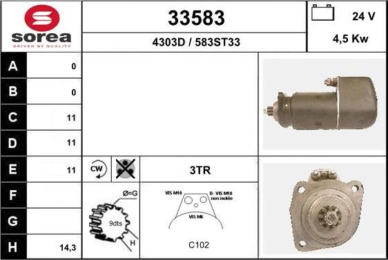 EAI 33583 - Starteris ps1.lv