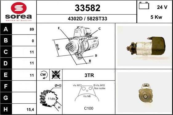 EAI 33582 - Starteris ps1.lv