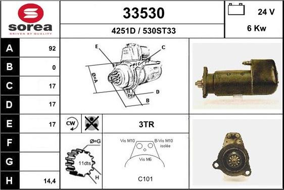 EAI 33530 - Starteris ps1.lv