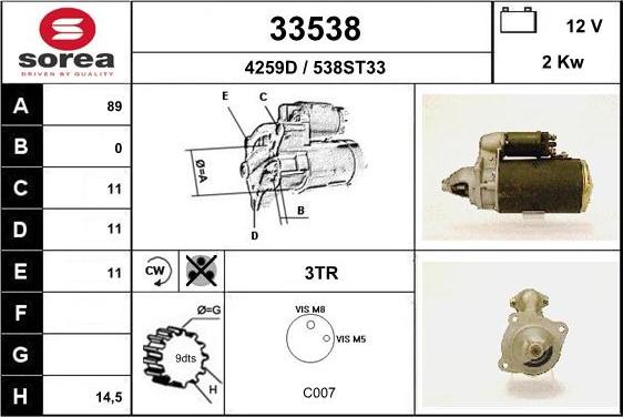 EAI 33538 - Starteris ps1.lv