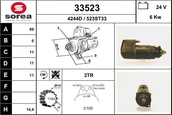 EAI 33523 - Starteris ps1.lv