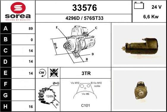 EAI 33576 - Starteris ps1.lv