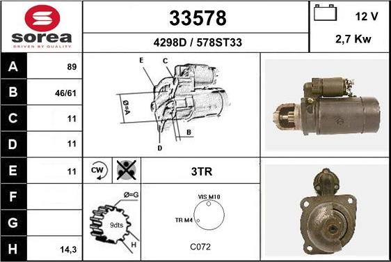 EAI 33578 - Starteris ps1.lv