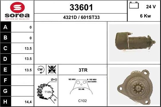 EAI 33601 - Starteris ps1.lv