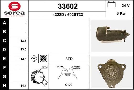 EAI 33602 - Starteris ps1.lv