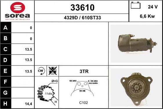 EAI 33610 - Starteris ps1.lv