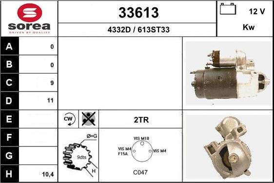 EAI 33613 - Starteris ps1.lv