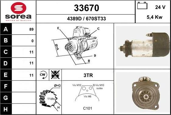 EAI 33670 - Starteris ps1.lv