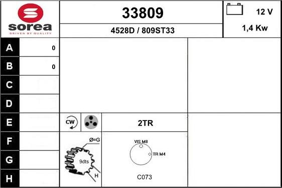 EAI 33809 - Starteris ps1.lv