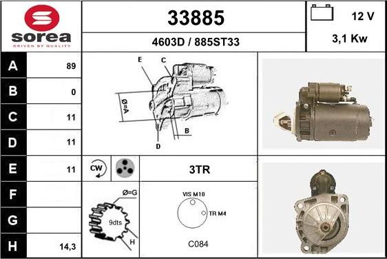 EAI 33885 - Starteris ps1.lv