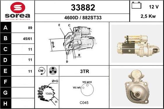 EAI 33882 - Starteris ps1.lv